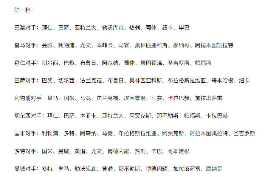 赛制取代了, 利物浦, 阿森纳
