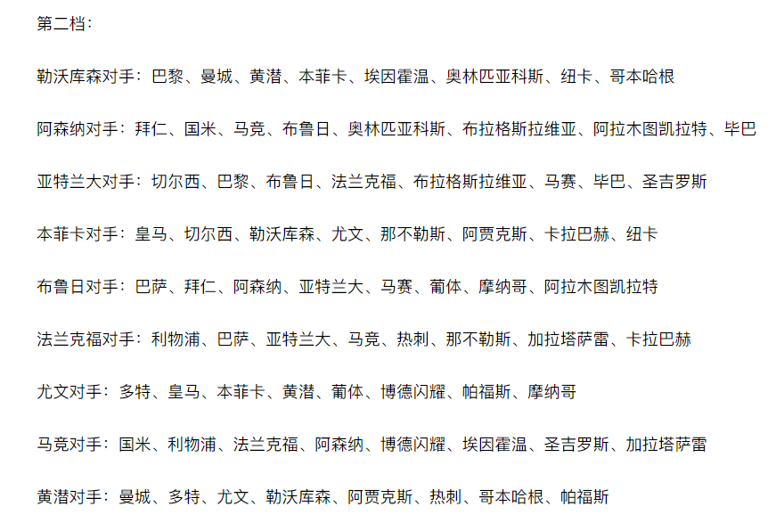 黎抽到了地, 阿森纳