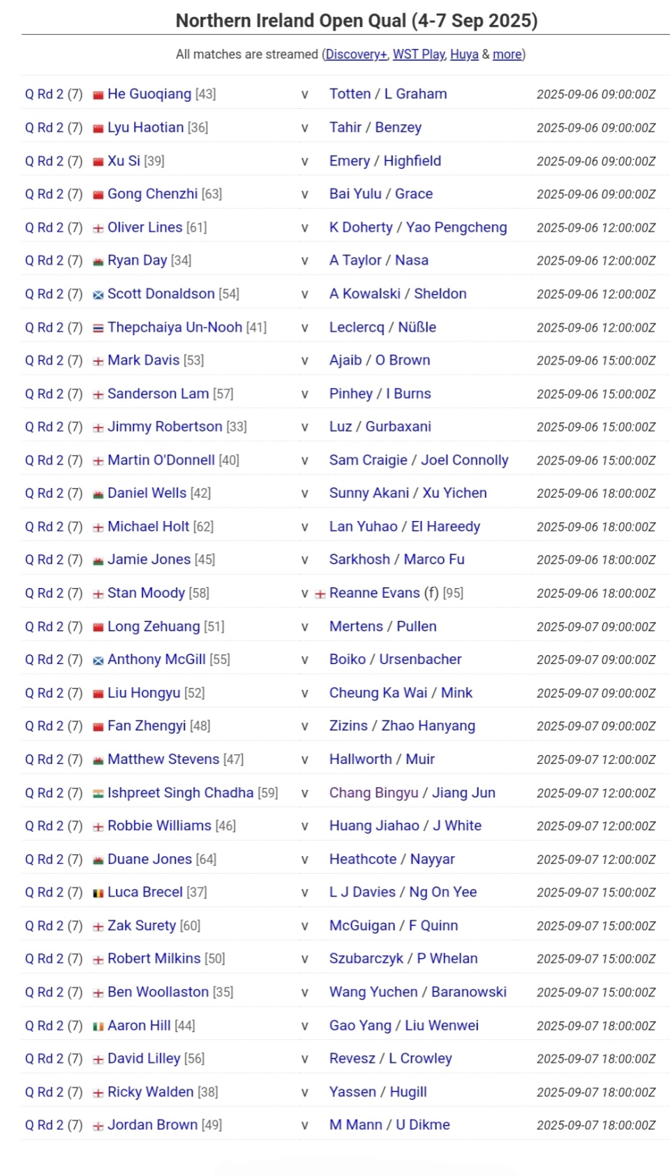 https, 以下皆为北